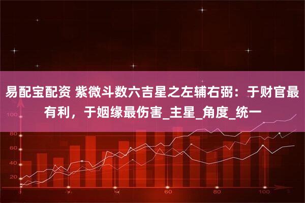 易配宝配资 紫微斗数六吉星之左辅右弼：于财官最有利，于姻缘最伤害_主星_角度_统一
